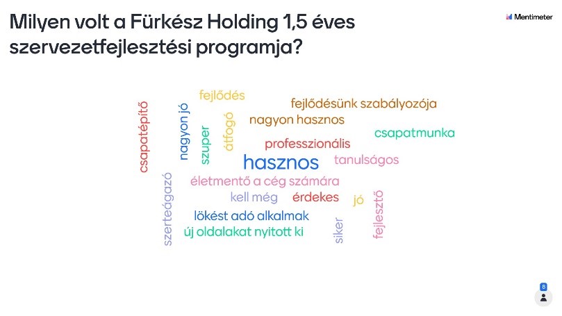 Hol a határ?